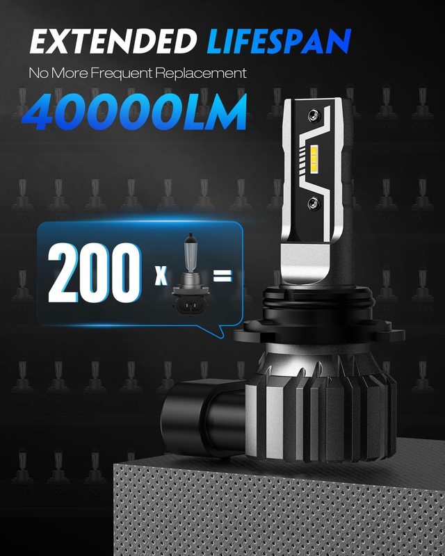 H11 9005 LED Headlight Bulbs Combo,800% Brightness 6500K Cool White H11/H9/H8 90