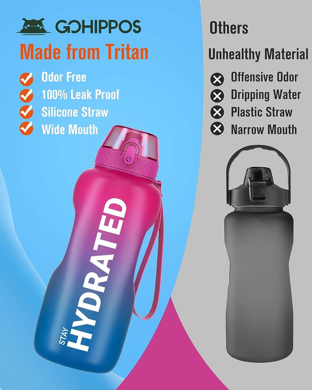 Water Bottles with Times to Drink, 64 Oz Half Gallon Water Bottle with Straw, Mo