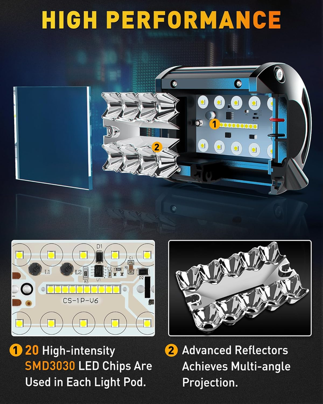 4 Inch LED Pod Lights, 240W 24,000LM LED Fog/Driving/Off Road Lights with Spot F
