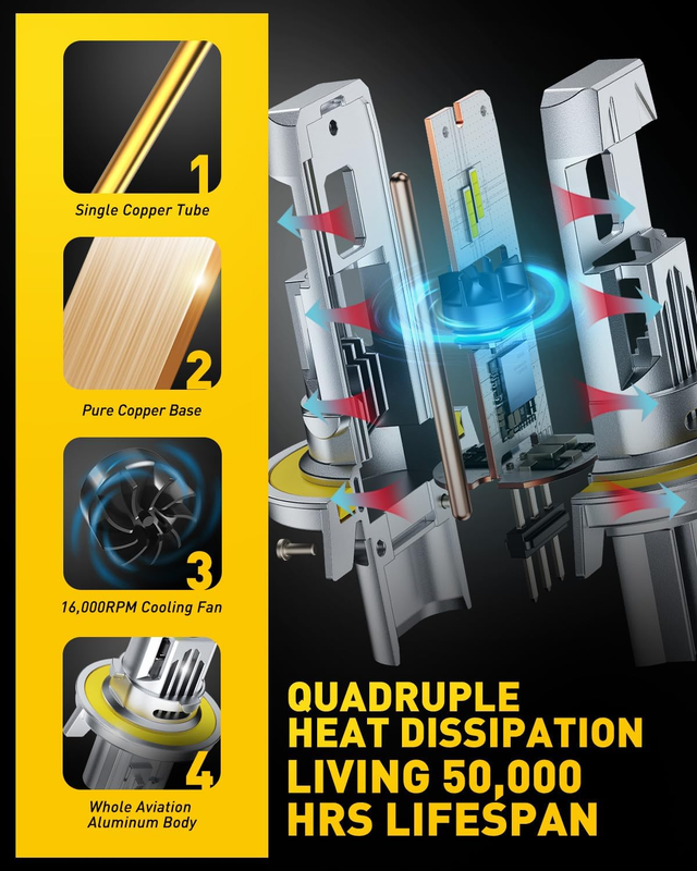 Upgraded H13 LED Headlights Bulb, 40000LM Per Set 6500K White 900% Brighter Wire