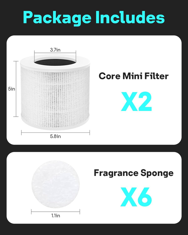 True HEPA Core Mini Replacement Filter for Levoit Core Mini Air Purifier, 3-in-1
