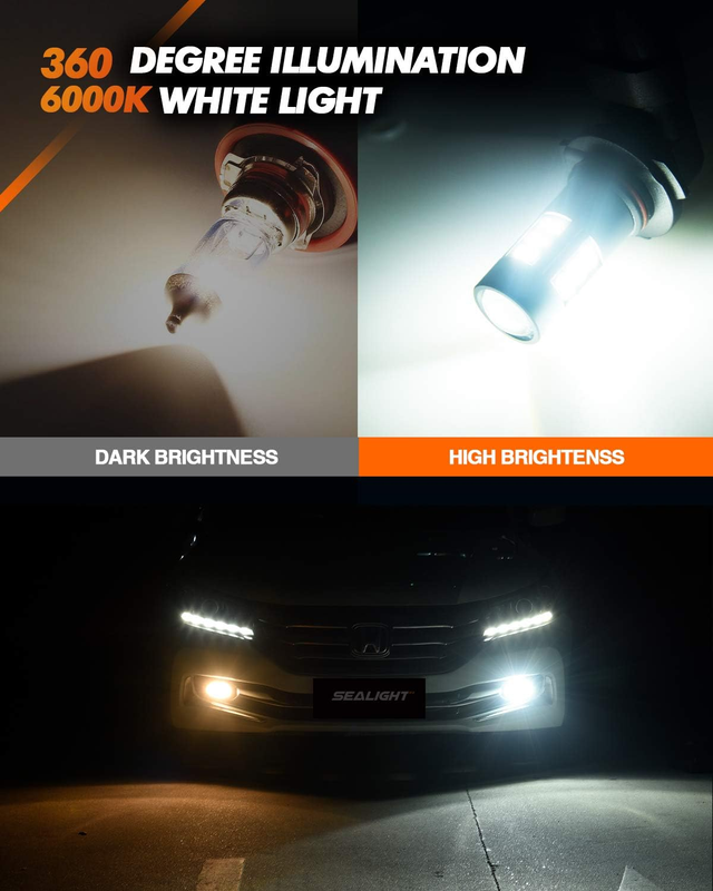 H11/H8/H16 LED Fog Light Bulbs, 6000K Xenon White, 27 SMD Chips, 360-degree Illu