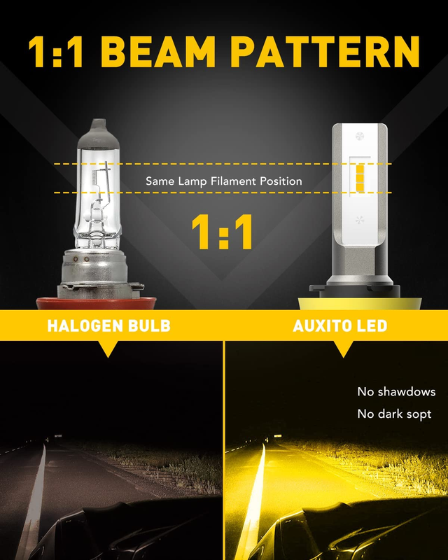 H11/H8/H16 LED Fog Light Bulbs, 6000 Lumens 3000K Amber Yellow Light, 300% Brigh