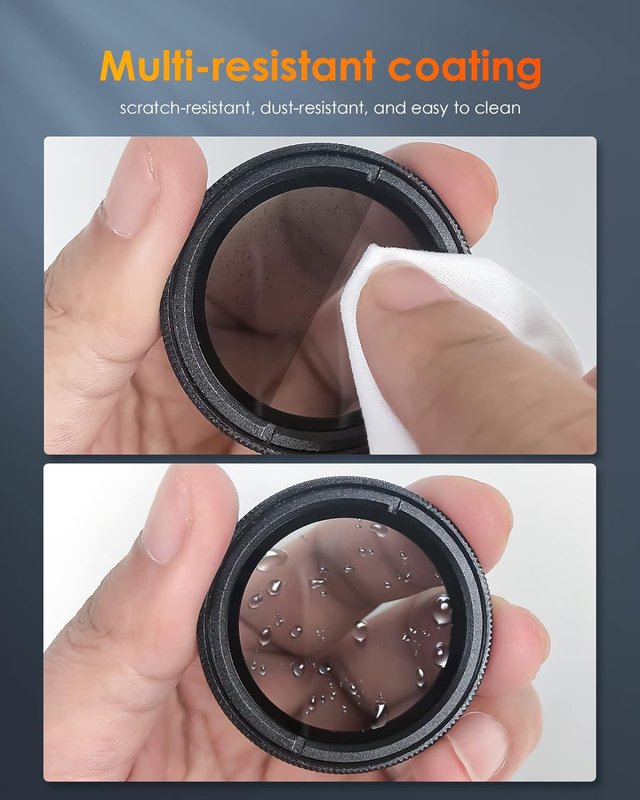 E1/N4 Pro, E1 Lite, E2, E3, N4S, N5, N5S, S1 Pro, N2X Dash Cam 40mm Circular Pol