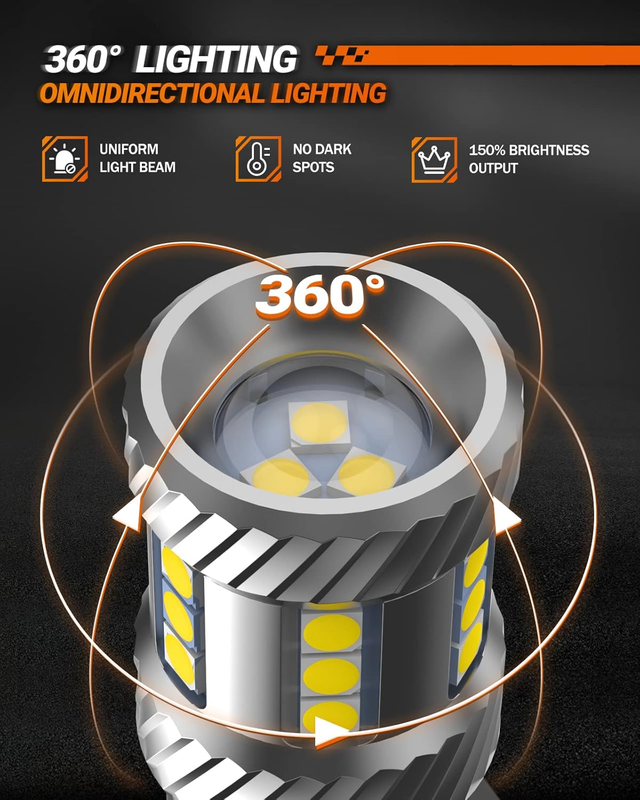 2024 Upgraded 3157 LED Bulbs, 6000K Xenon White 3600 Lumens Super Bright 3157 LE
