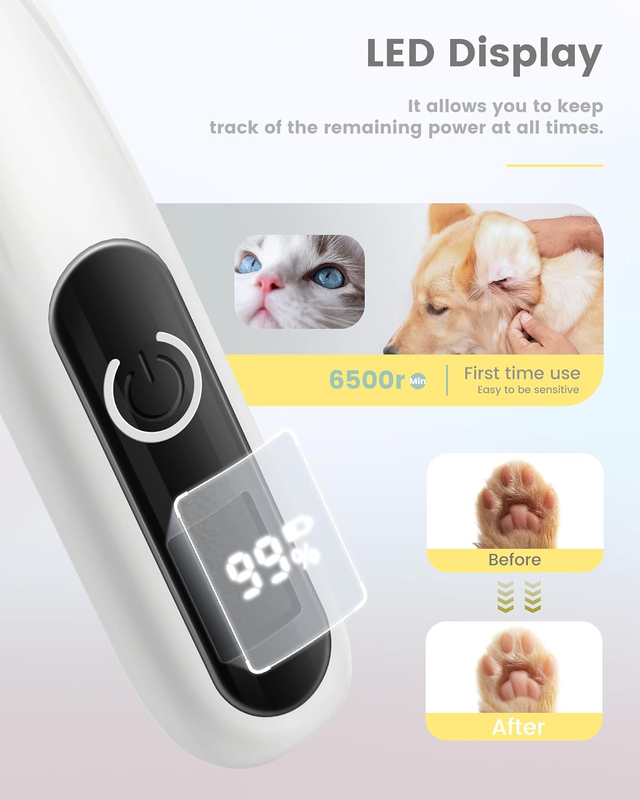 Dog Paw Trimmer with LED Light - Quiet 35dB Electric Dog Grooming Clippers Shave