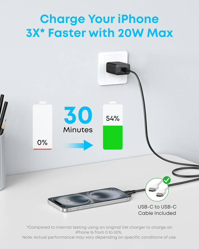 iPhone 15 Charger,  USB C Charger, 2-Pack 20W Dual Port USB Fast Wall Charger, U