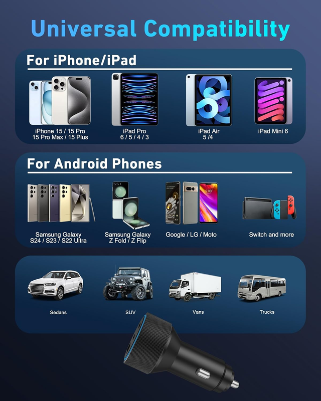 for iPhone 16/15 Car Charger Fast Charging, 67W 3-Port Super Fast USB C Car Char