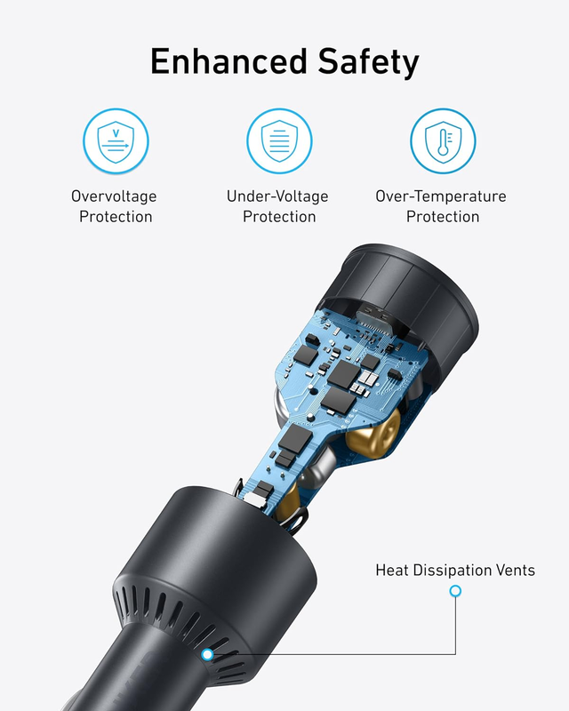 USB-C Car Charger, 167.5W Max 3-Port Ultra-Compact Type-C Fast Car Charger, for