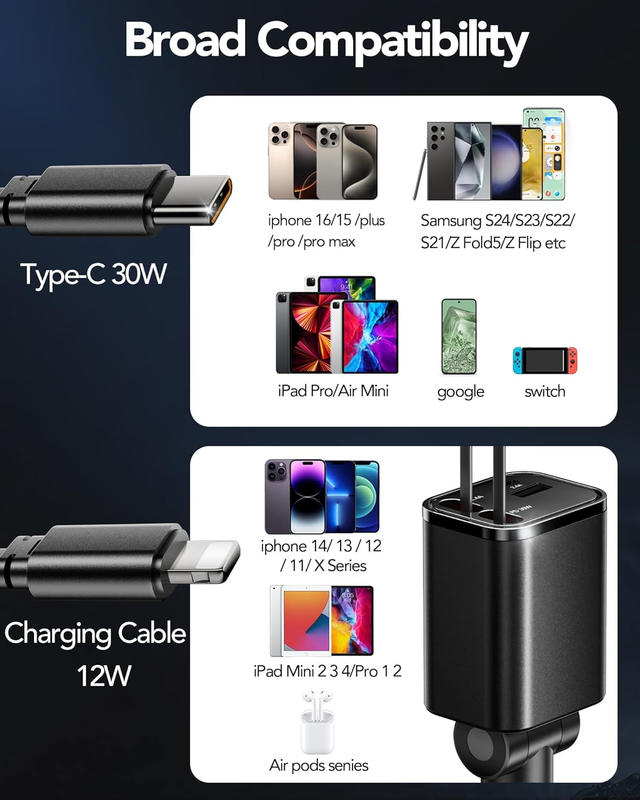Retractable Car Charger, 4 in 1 Fast Charging Car Phone Charger 69W, Car Accesso