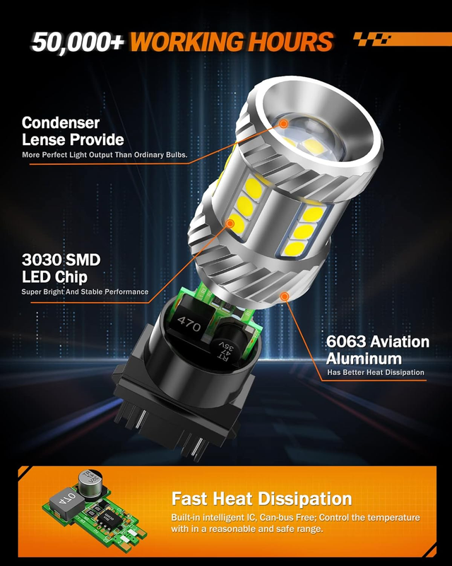 2024 Upgraded 3157 LED Bulbs, 6000K Xenon White 3600 Lumens Super Bright 3157 LE