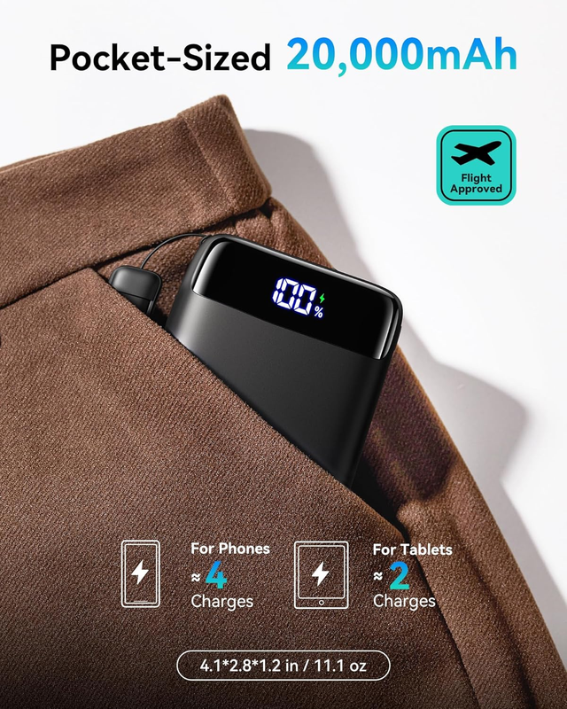 20000mAh Power Bank, Smallest Portable Charger, Fast Charging 22.5W PD 3.0+QC 4.