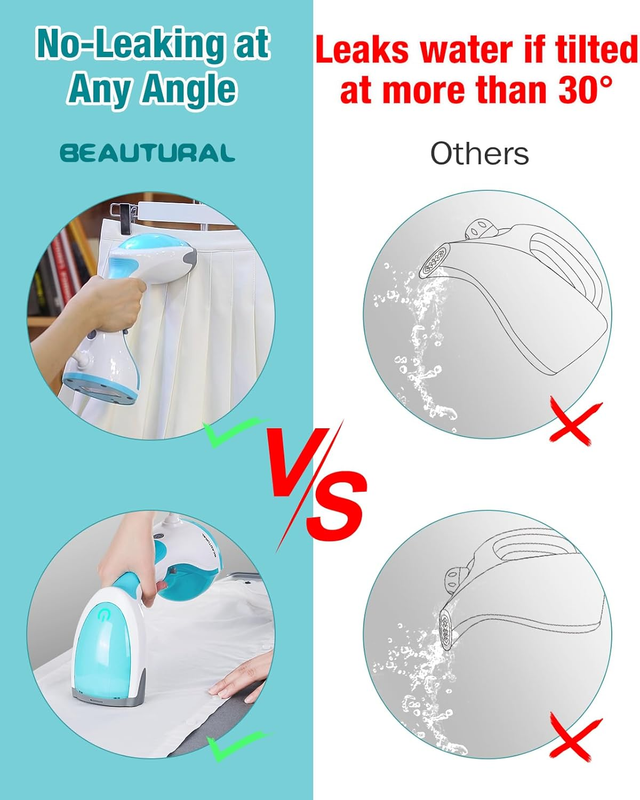 1200-Watt Handheld Steamer for Clothes, 30-Second Heat-up, 8.79-Ounce Water Tank