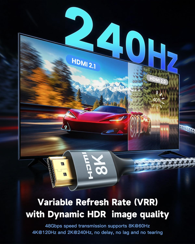 8K HDMI Cables 10FT 2-Pack,  48Gbps High Speed HDMI 2.1 Cable, 8K 60Hz, 4K 120Hz
