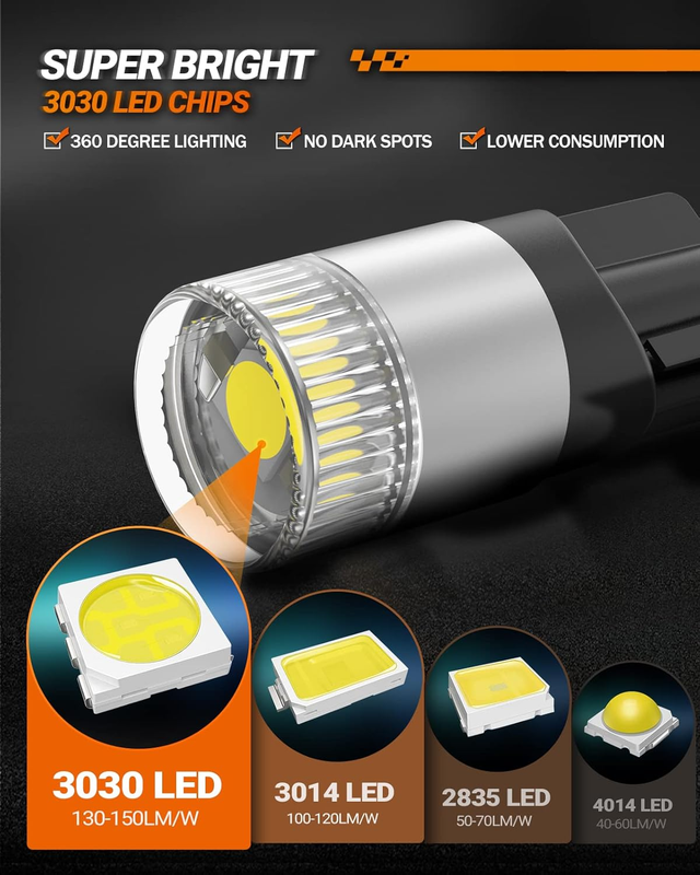 2024 Upgraded 194 T10 LED Light Bulb, 1000% Brightness 6000K White W5W 168 2825