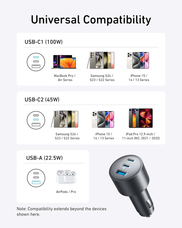 USB-C Car Charger, 167.5W Max 3-Port Ultra-Compact Type-C Fast Car Charger, for