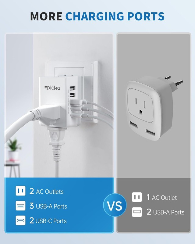 US to Japan Travel Adapter, Universal Plug Adapter with 2 AC Outlets, 3 USB-A &