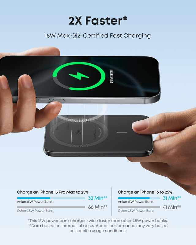 Nano Power Bank, Ultra-Slim 5,000mAh Magnetic Battery Pack, Qi2 Certified 15W Ma