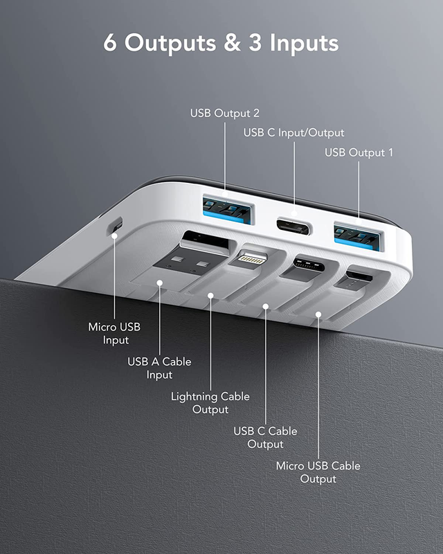 Portable Charger with Built in Cables, Power Bank with Cords Wires, Slim 10000mA