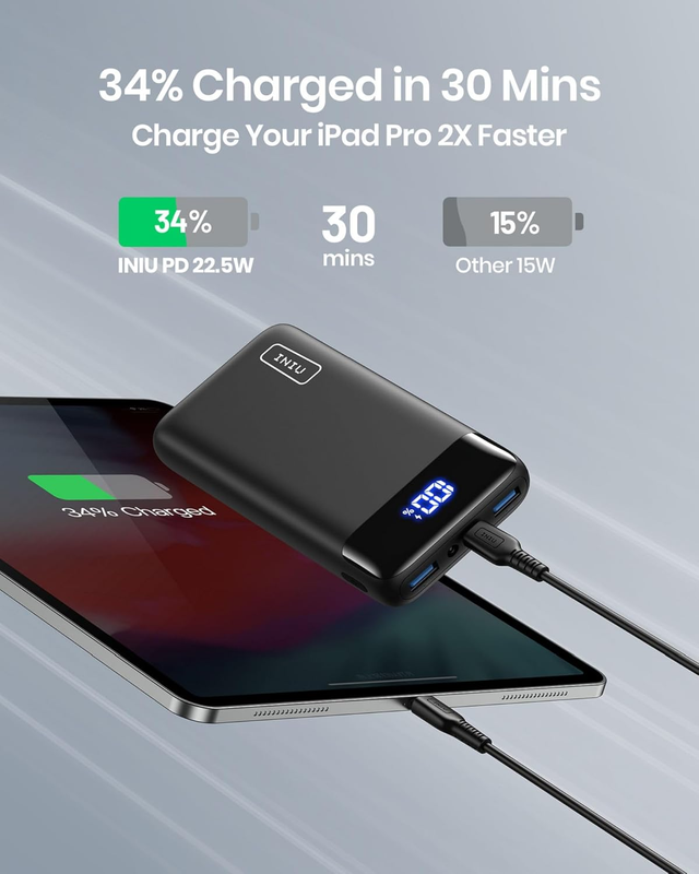 Power Bank, 20000mAh Fast Charging USB C in&Out Portable Charger, 22.5W PD3.0 QC