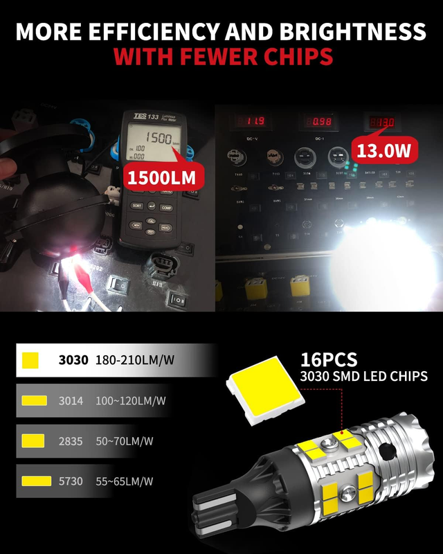 CANBUS 912 921 LED Bulb Reverse Lights, 904 916 Back Up Light, 13W 1500LM 6000K