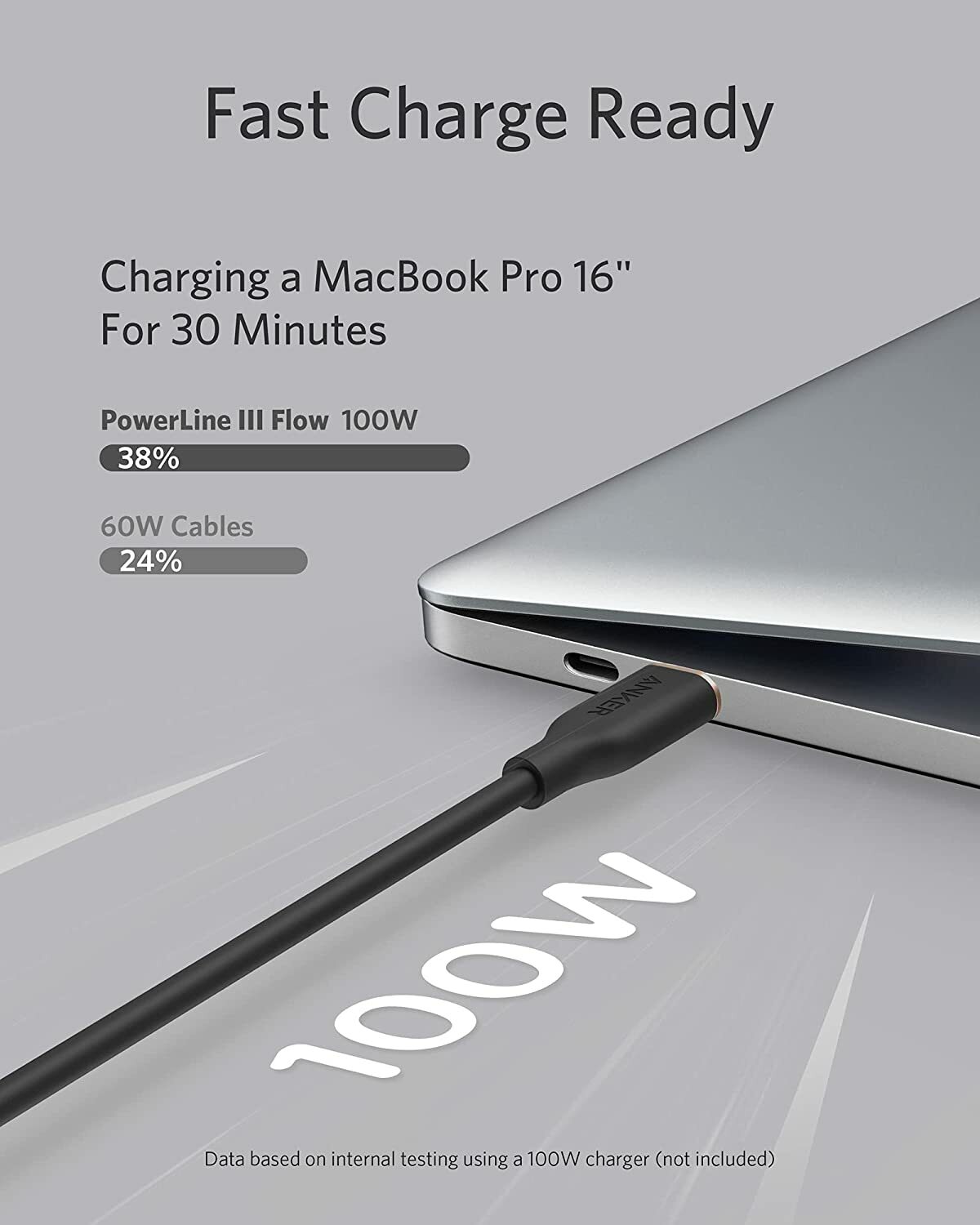 Anker Powerline III Flow 6ft Fast Charging Cable 100W USB C to USB C for MacBook