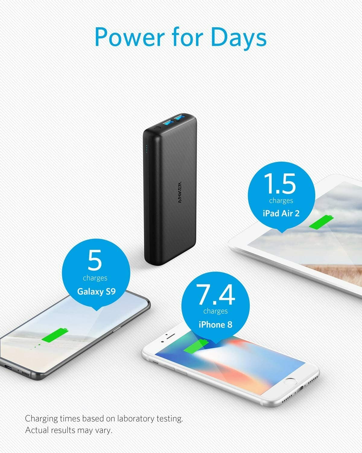 新品未使用 ANKER POWERCORE SOLAR 20000 Amazon.com: Anker PowerCore Solar 20000, 18W USB-C Power