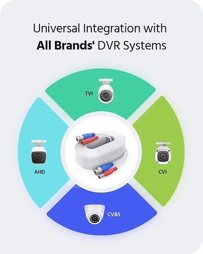 SANNCE 4x 100ft Video Power Cable BNC RCA Wire for Security Camera System XCL038