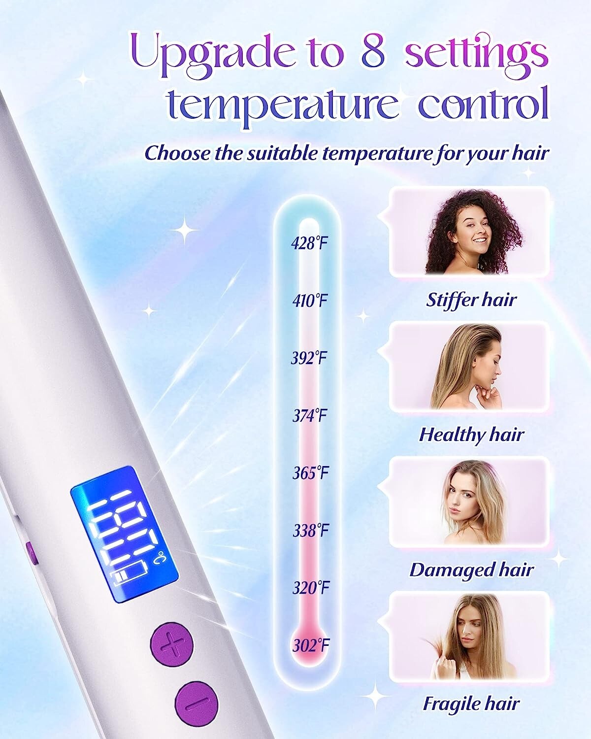 Cordless Hair Straightener, 5000mAh Portable Ceramic Flat Iron, 7 Levels Adjusta