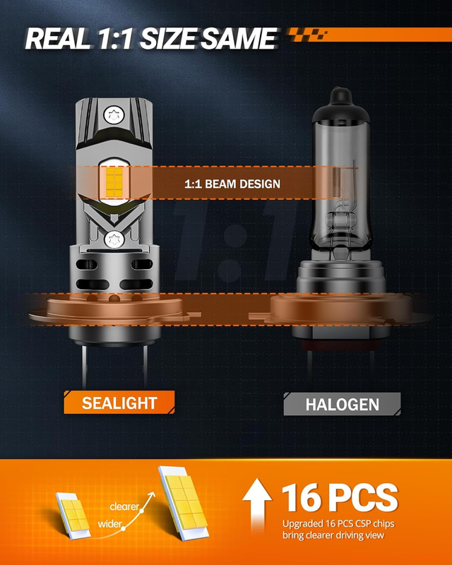H7 LED Headlight Bulbs, 32000 Lumens 800% Brighter 6500K Cool White Led Bulbs, A