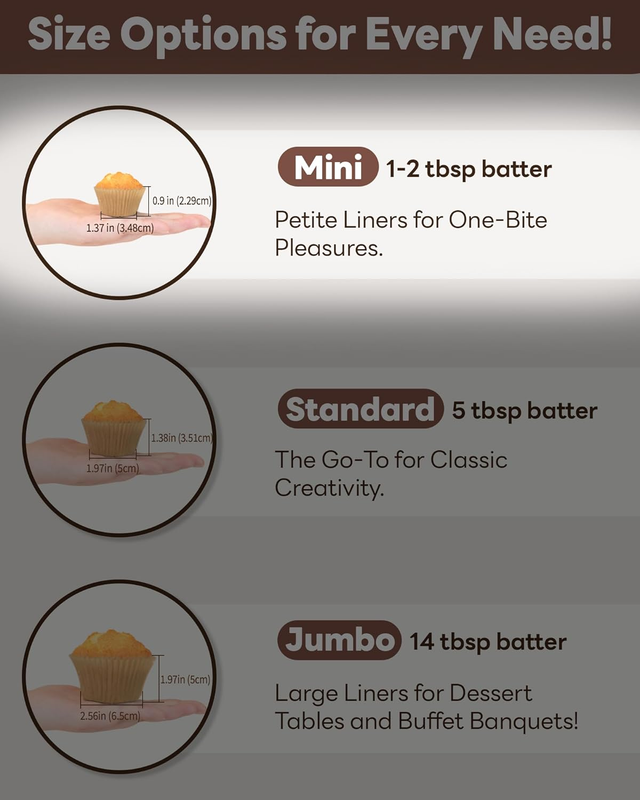 400pcs Natural Mini Cupcake Liners for Baking, Cupcake Liner, Parchment Paper Mu