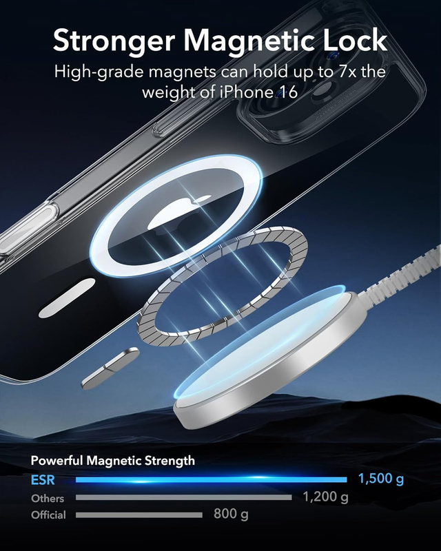 for iPhone 16 Case, Camera Control, Compatible with MagSafe, Shockproof Military
