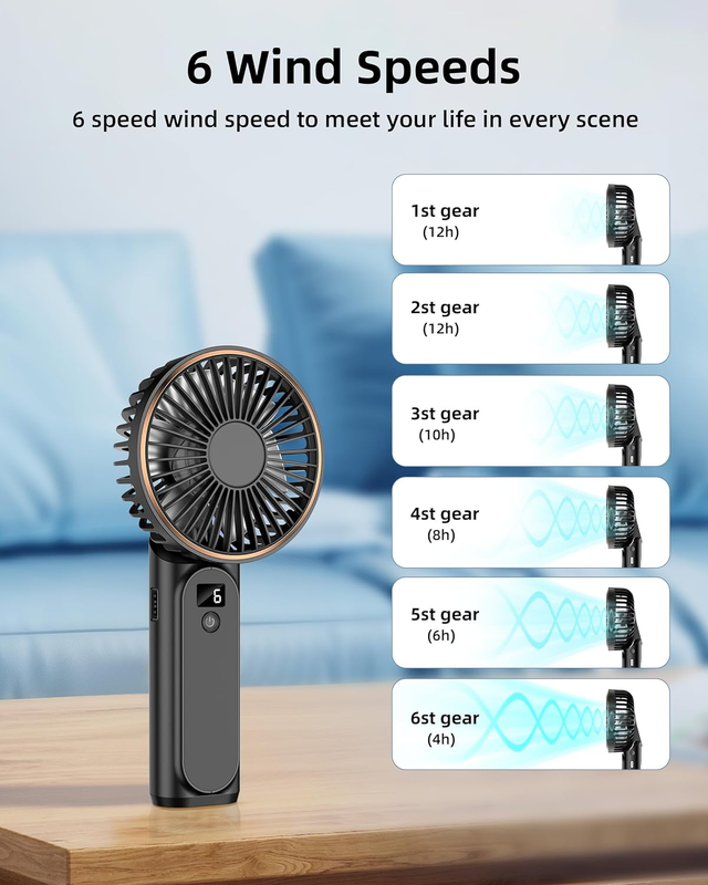 Portable Handheld Fan, Portable Fan Rechargeable, 4000Mah, USB Rechargeable Fan