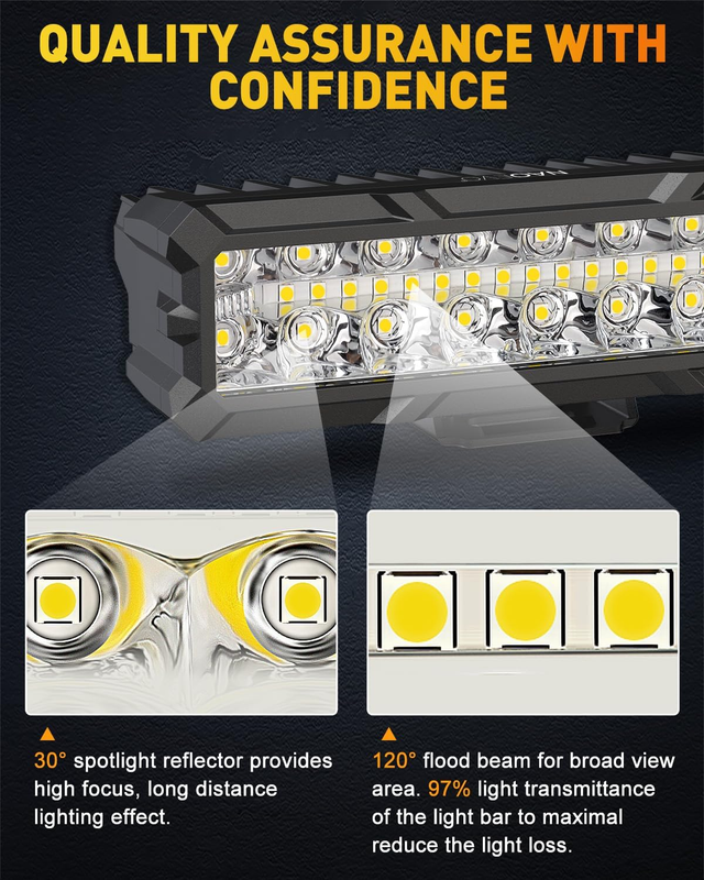 6 inch Led Light Bar, 50W 4000LM Led Driving Lights, Spot & Flood Combo Light, L