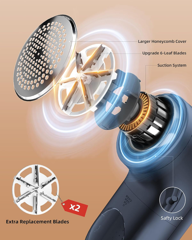 Fabric Shaver & Lint Remover for Clothes, 6-Blade Sweater Shaver with LED Displa