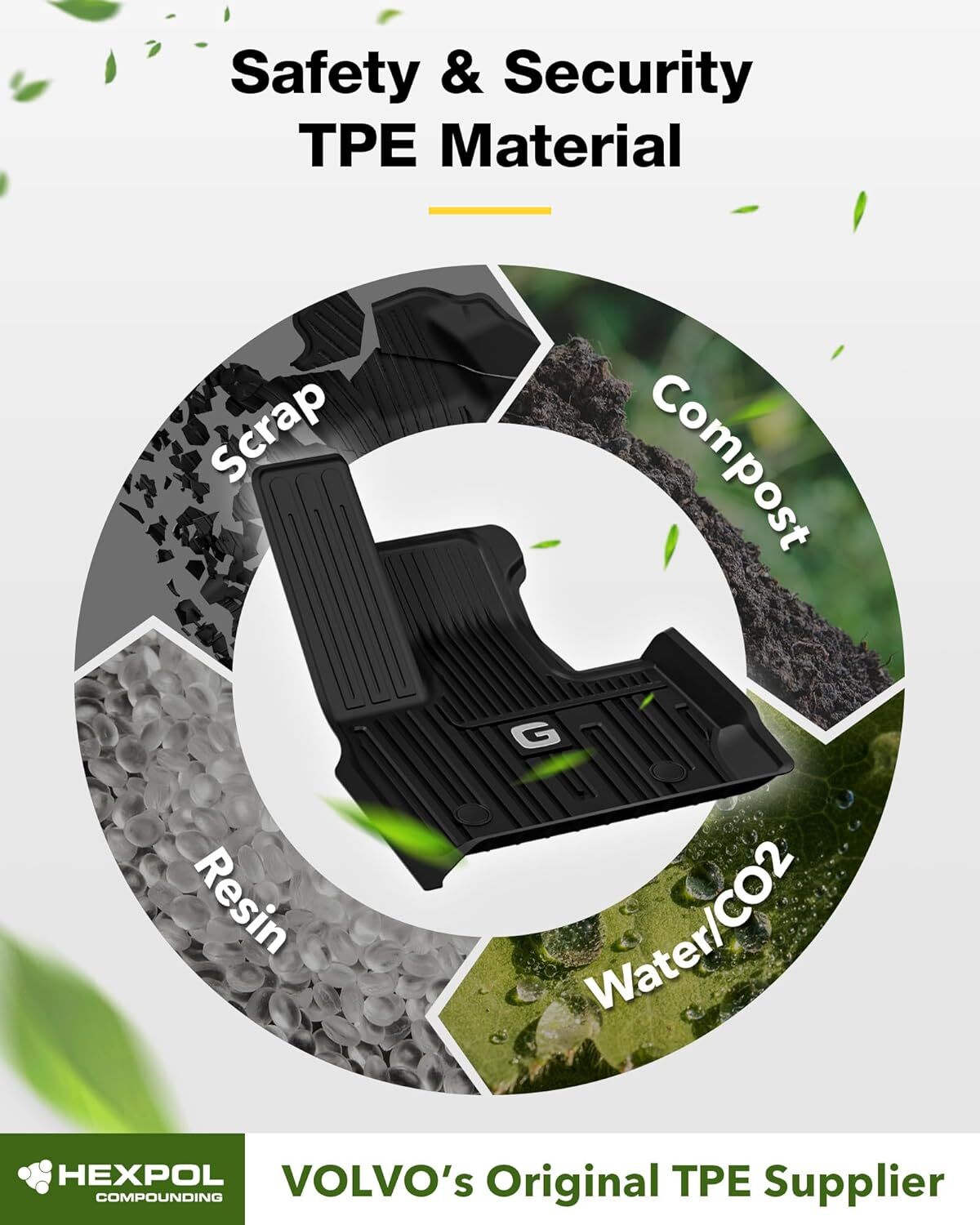 3W Floor Mat&Trunk Mat For Mercedes-Benz G Class/G500/G550/AMG G63 SUV 2019-2024