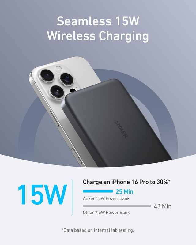 MagGo Power Bank, Ultra-Slim 10,000mAh Magnetic Battery Pack, Qi2 Certified 15W