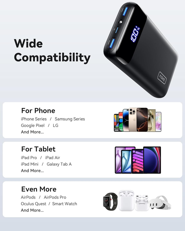 Power Bank, 20000mAh Fast Charging USB C in&Out Portable Charger, 22.5W PD3.0 QC