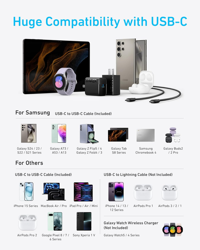 45W USB C Charger Block, PPS Fast Charger with USB-C Cable for iPhone 17/16/15 a