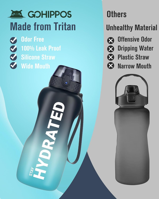 Kids Water Bottles, 17 Oz Water Bottles for School with Straw, One-Hand Operated