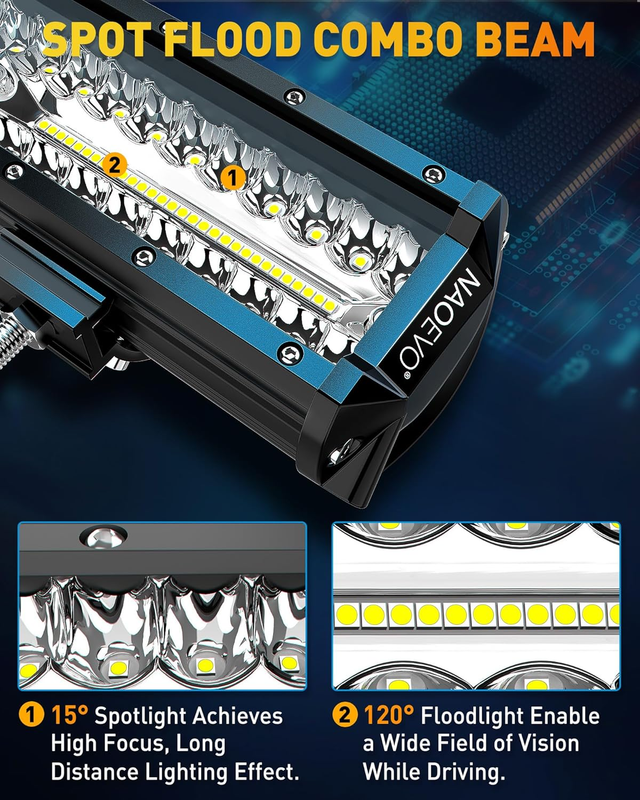 12 inch LED Light Bar, 300W 30000LM LED Offroad/Driving/Fog Lights LED Bar with
