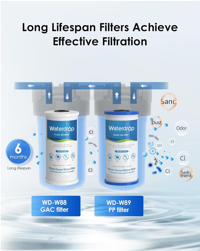Whole House Water Filter System, with Carbon Filter and Sediment Filter, 5-Stage