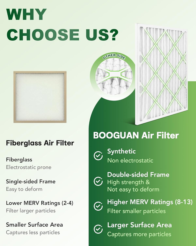 16x20x1 Air Filter MERV 11 Pleated HVAC AC Furnace Air Filters Replacement | 6-P