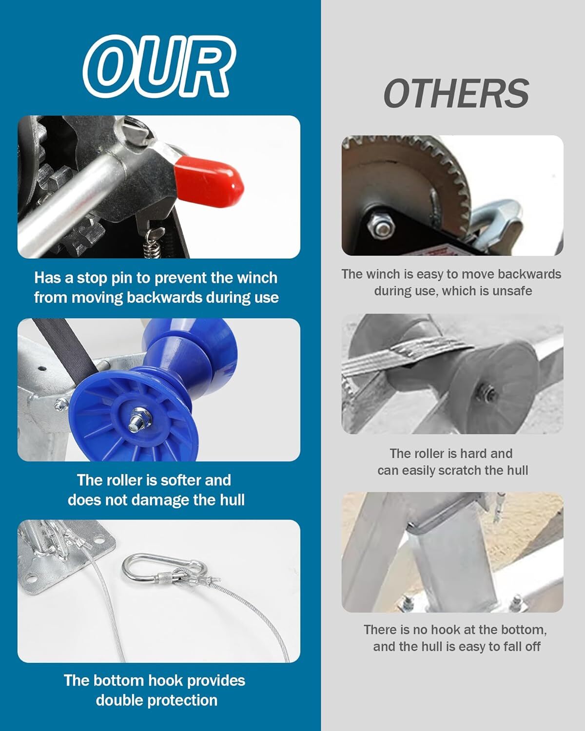 Adjustable Boat Trailer Winch Stand with Roller, Boat Trailer Winch Post