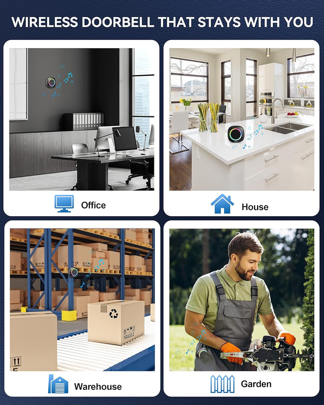 Wireless Doorbell, Portable Doorbell with RGB Light, Battery Powered IP66 Waterp