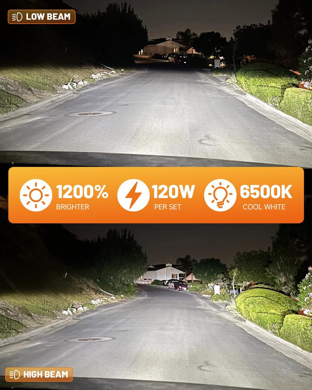 FAHREN H11 9005 LED Headlight Bulb Combo, 120,000LM 1200% Brighter HB3 H9 High a