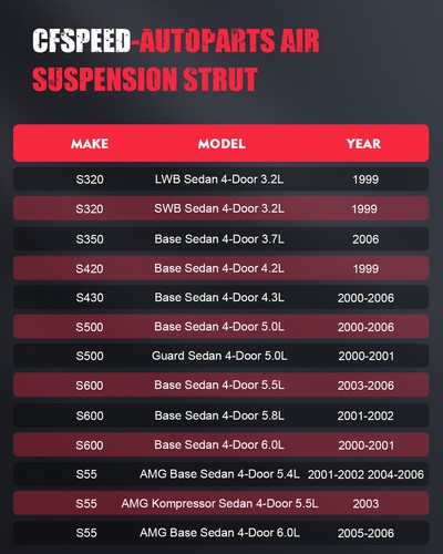 4PCS Front & Rear Air Suspension Shock Strut For Mercedes W220 S430 S500 S65 AMG