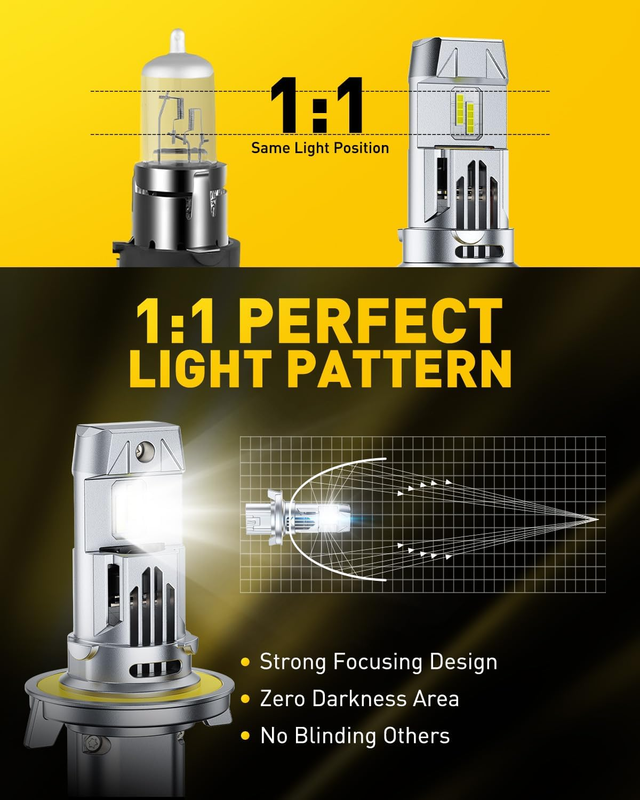 Upgraded H13 LED Headlights Bulb, 40000LM Per Set 6500K White 900% Brighter Wire