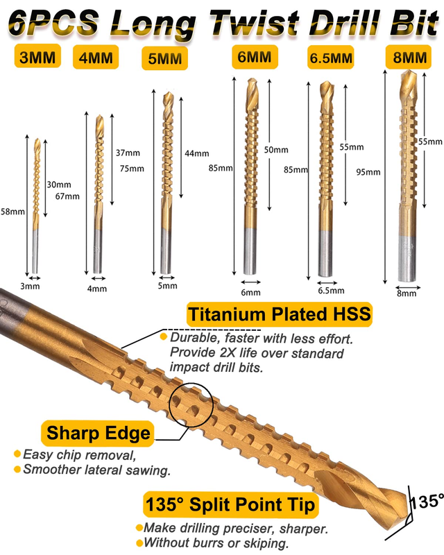 32 Pack Woodworking Chamfer Drilling Tools, Including Countersink Drill Bits, L-
