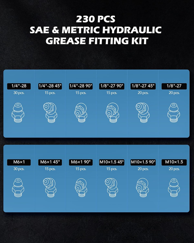 230 pc. Hydraulic Grease Fitting Set | SAE & Metric Grease Nipple Assortment wit